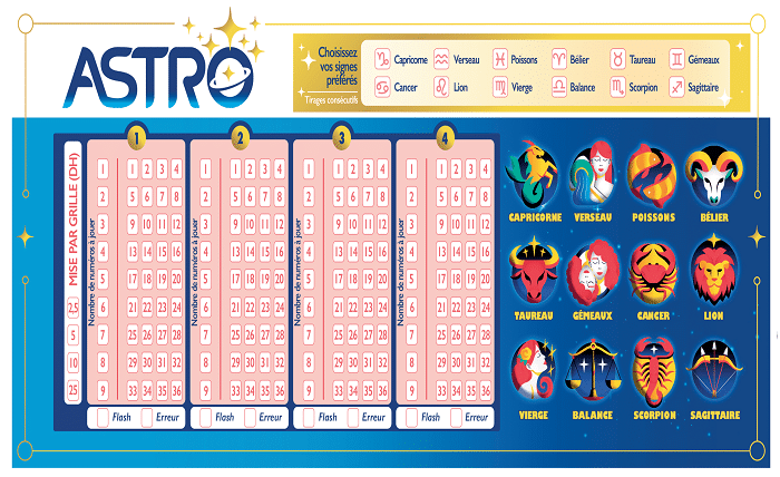 rÃ©sultats de loto maroc